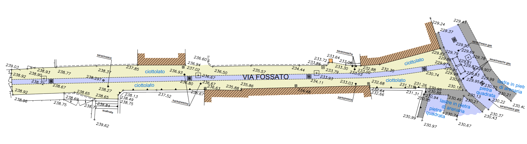 slide11